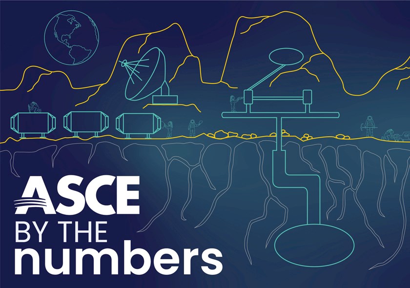ASCE By the Numbers - a concept photo with engineering-themed scenes and objects including a satellite, mining tools, a globe, and engineers at work