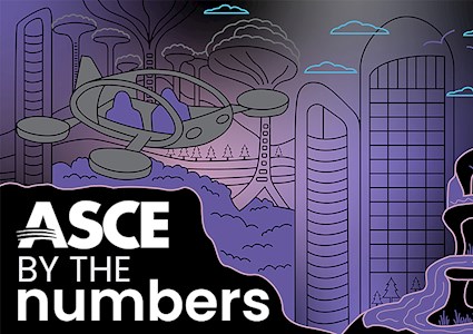 ASCE By the Numbers - a concept photo with engineering-themed scenes and objects including a flying car and modern buildings.