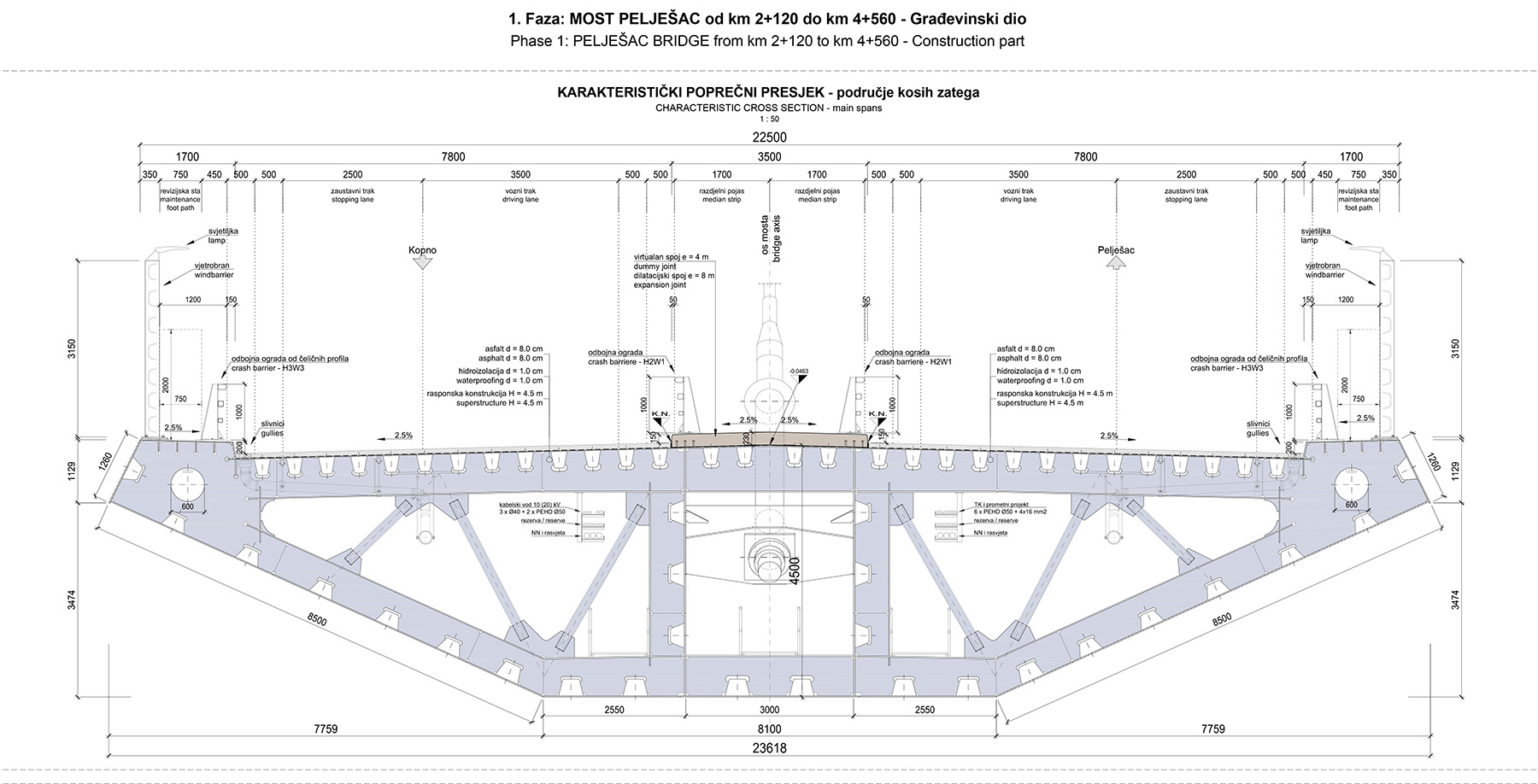 Image shows a cross section of a bridge box girder. 