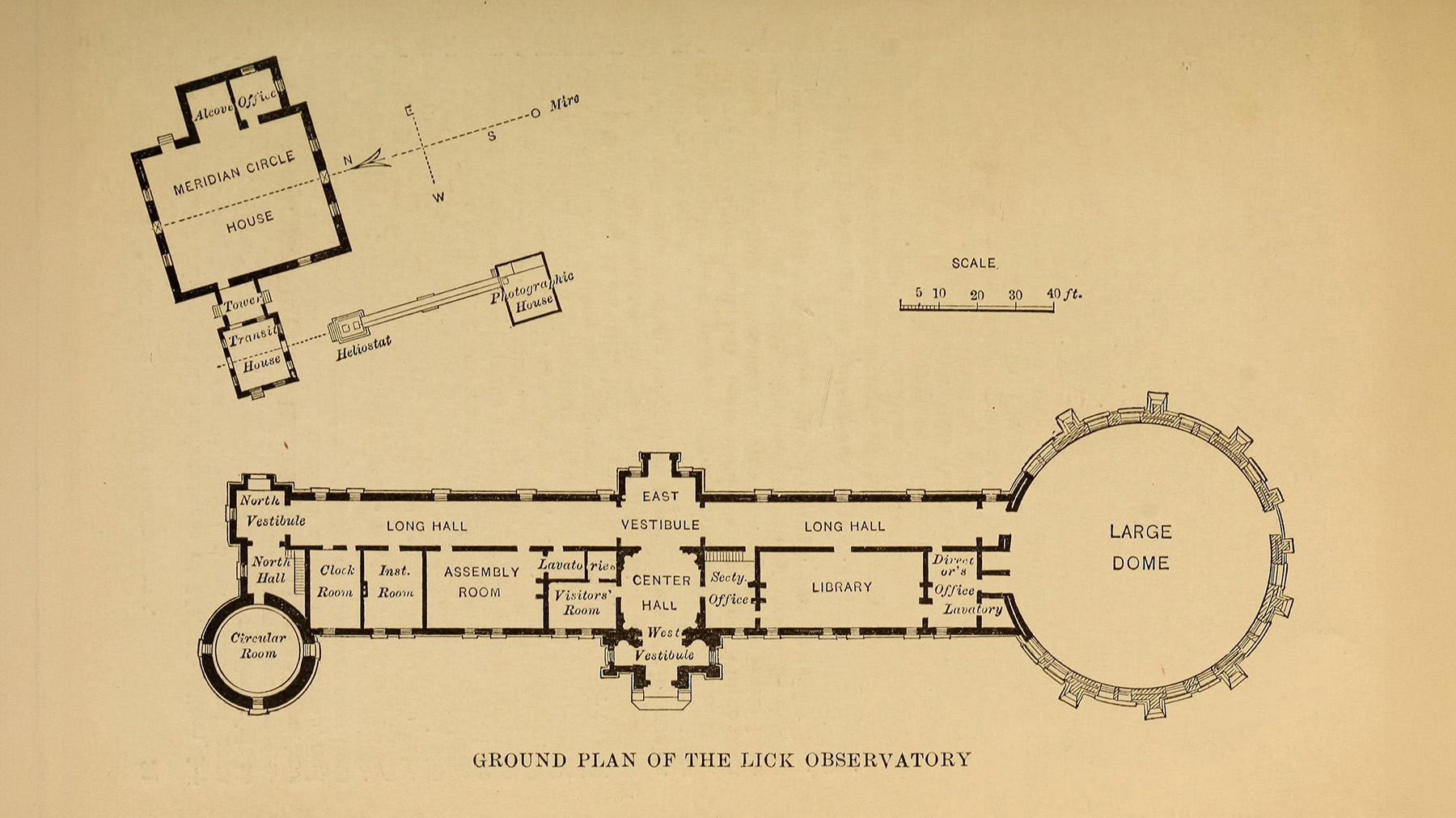 Floorplan of the Lick Observatory including two domes, housing, offices, library, vestibules, and other rooms. 