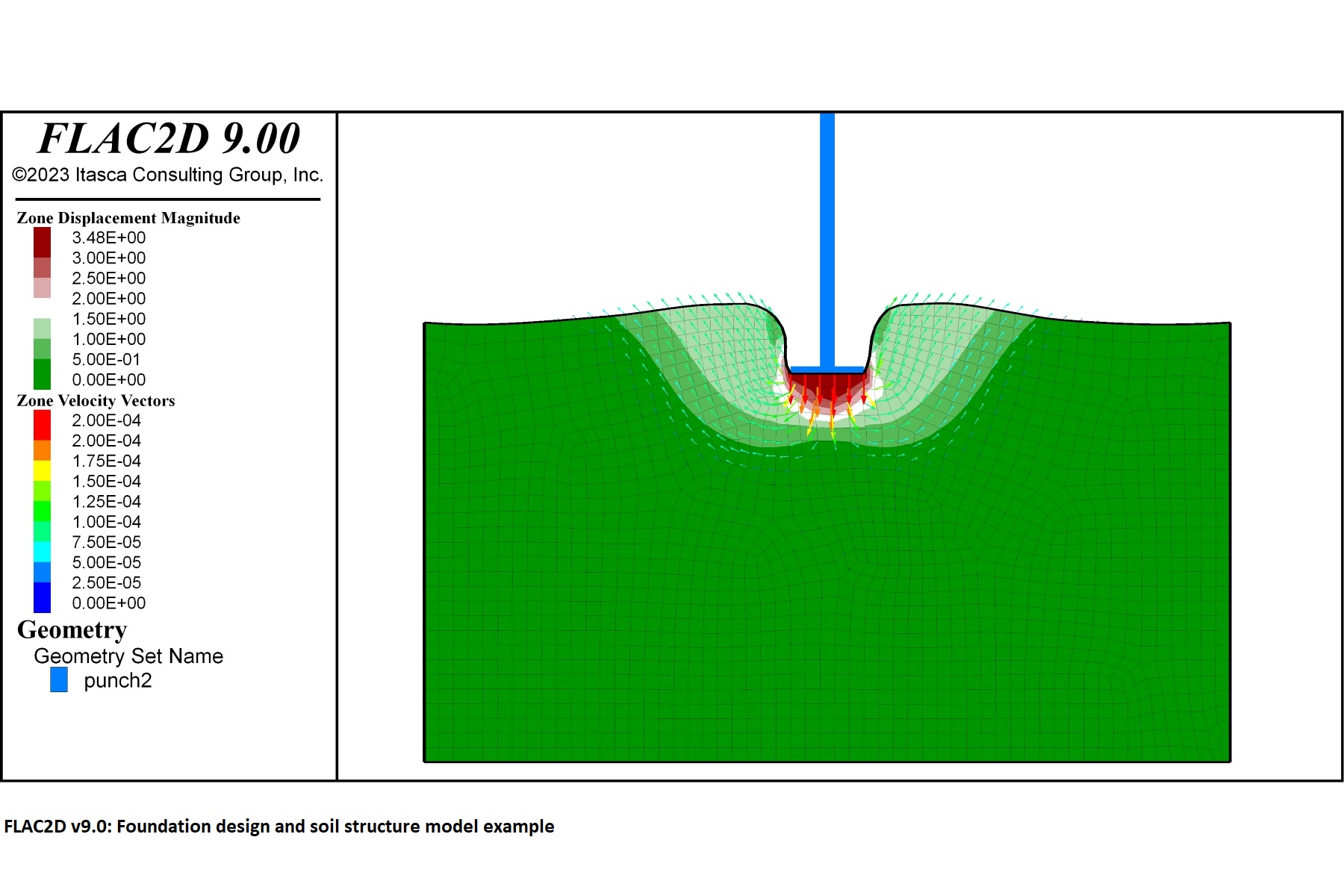 FOUNDATION DESIGN AND SOIL STRUCTURE