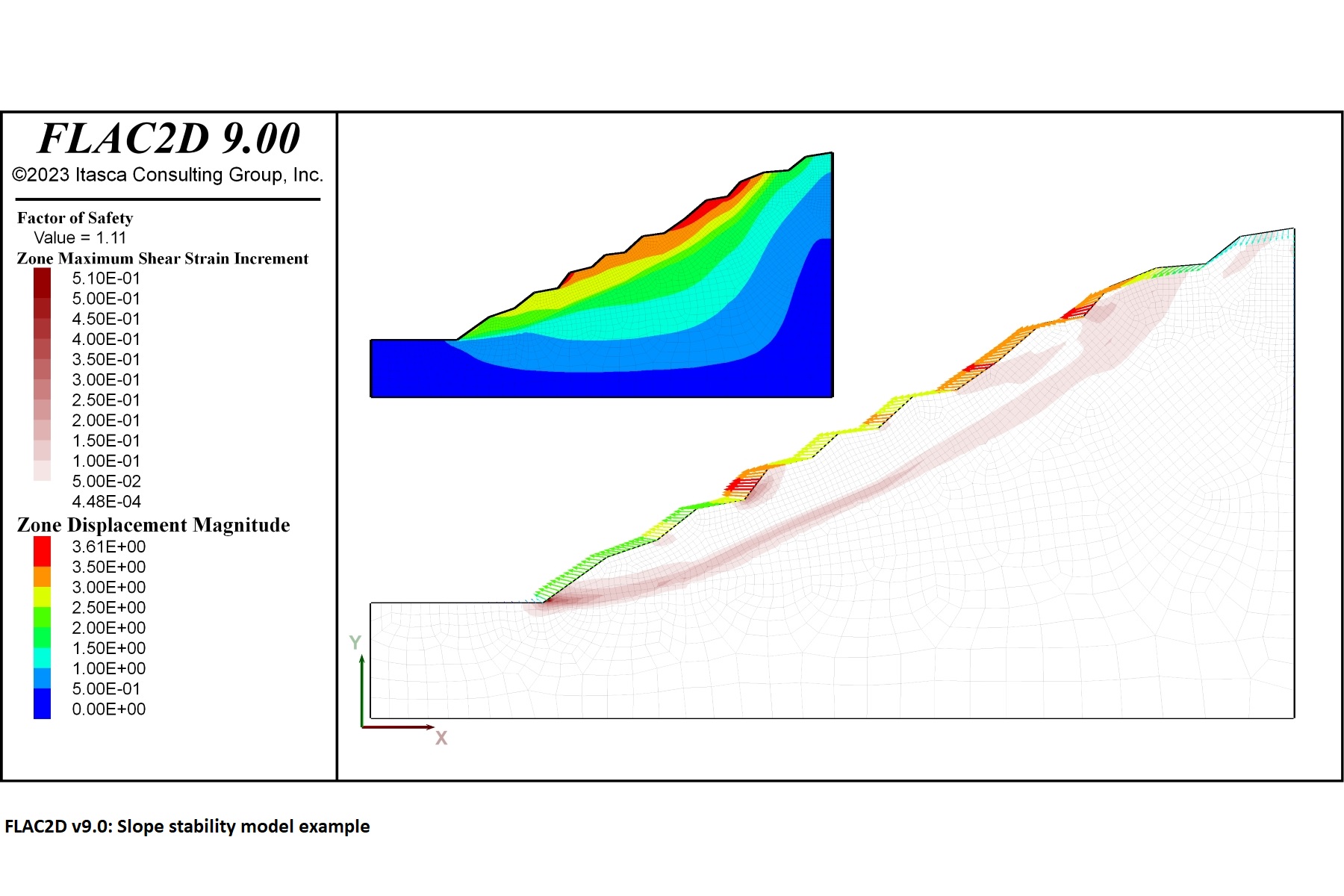 SLOPE STABILITY