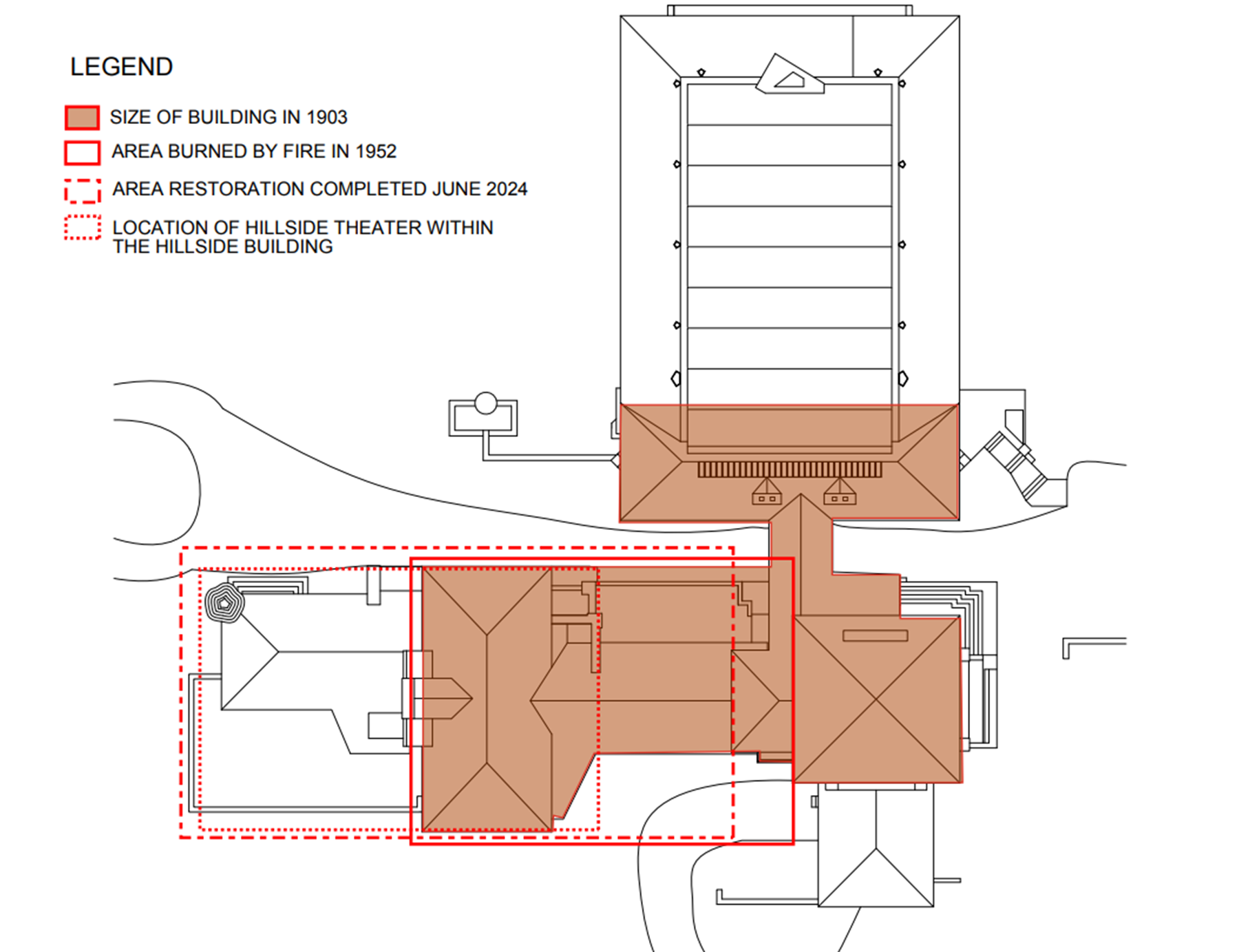 graphic element depicts design of theater